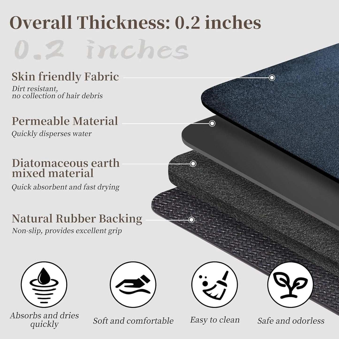 Navy Blue Long Bathroom Mat Rugs 59x17 Long Diatomaceous Earth Bath Mat Large Quick Dry Bath Mat Non Slip Rubber Backed Super Absorbent Shower Mat, Thin Bathroom Runner Rugs Floor Mat Fit Under Door