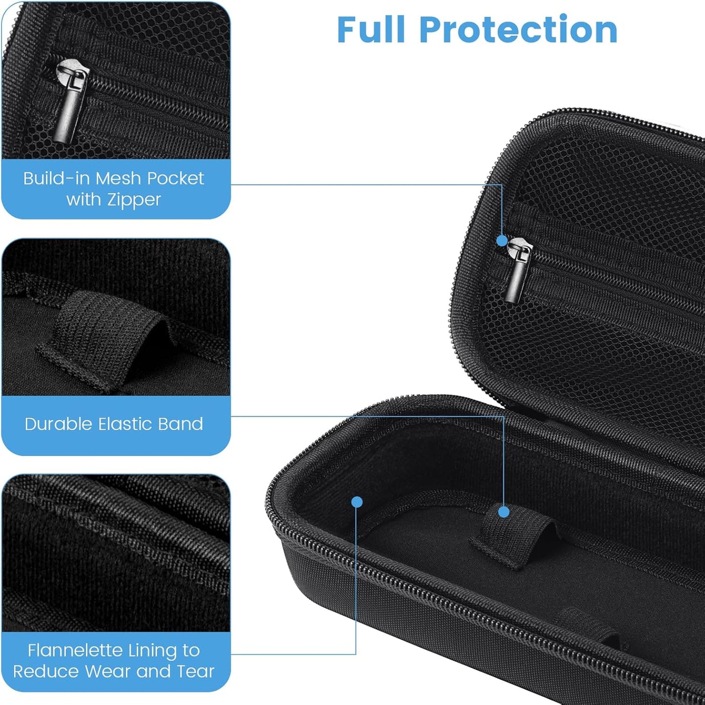 Toothbrush Travel Case Compatible with Oral-B/Oral-B Pro 1000/Philips Sonicare 4100 Electric Toothbrush, with Mesh Pocket for Accessories & 2pcs Toothbrush Head Covers for Protection