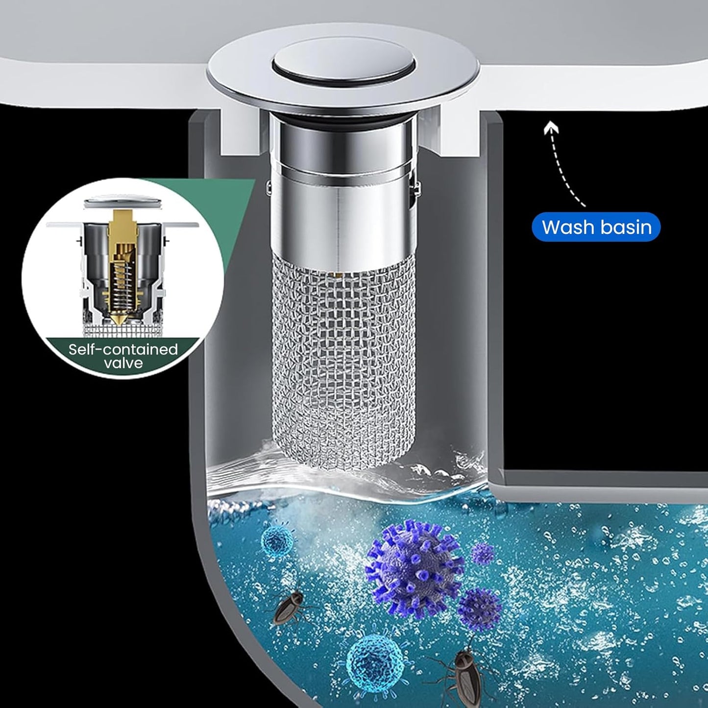 Saker Bathroom Sink Drain Strainer Hair Catcher (4 PCS), Pop-up Drain Filter with Removable Stainless Steel Filter Basket, Prevents Hair Clogs, Suitable for Bathroom Sink Stopper Replacement