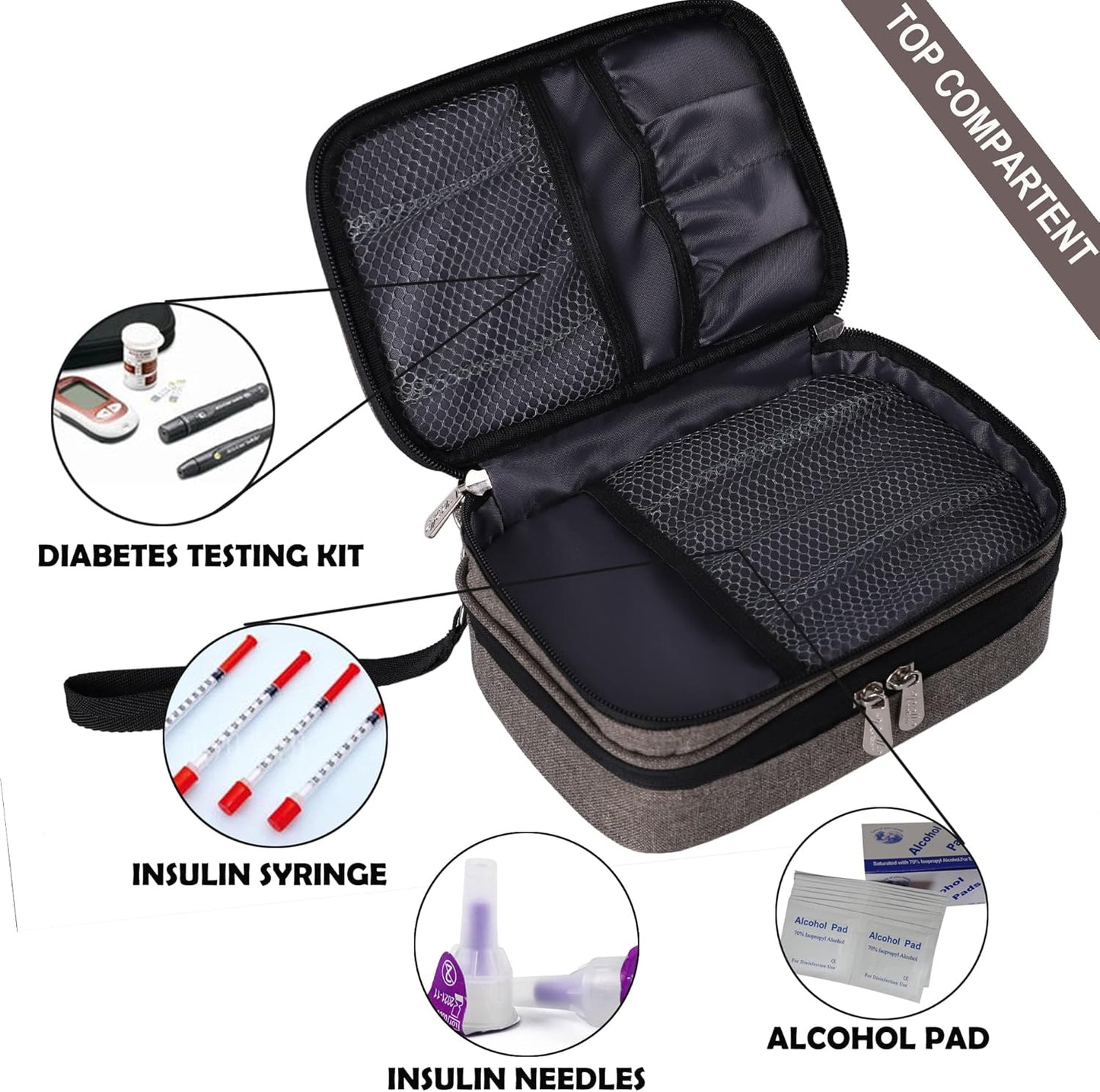 apollo walker Insulin Cooler Travel Case Diabetic Medication Cooler with Ice Packs and Insulation Liner