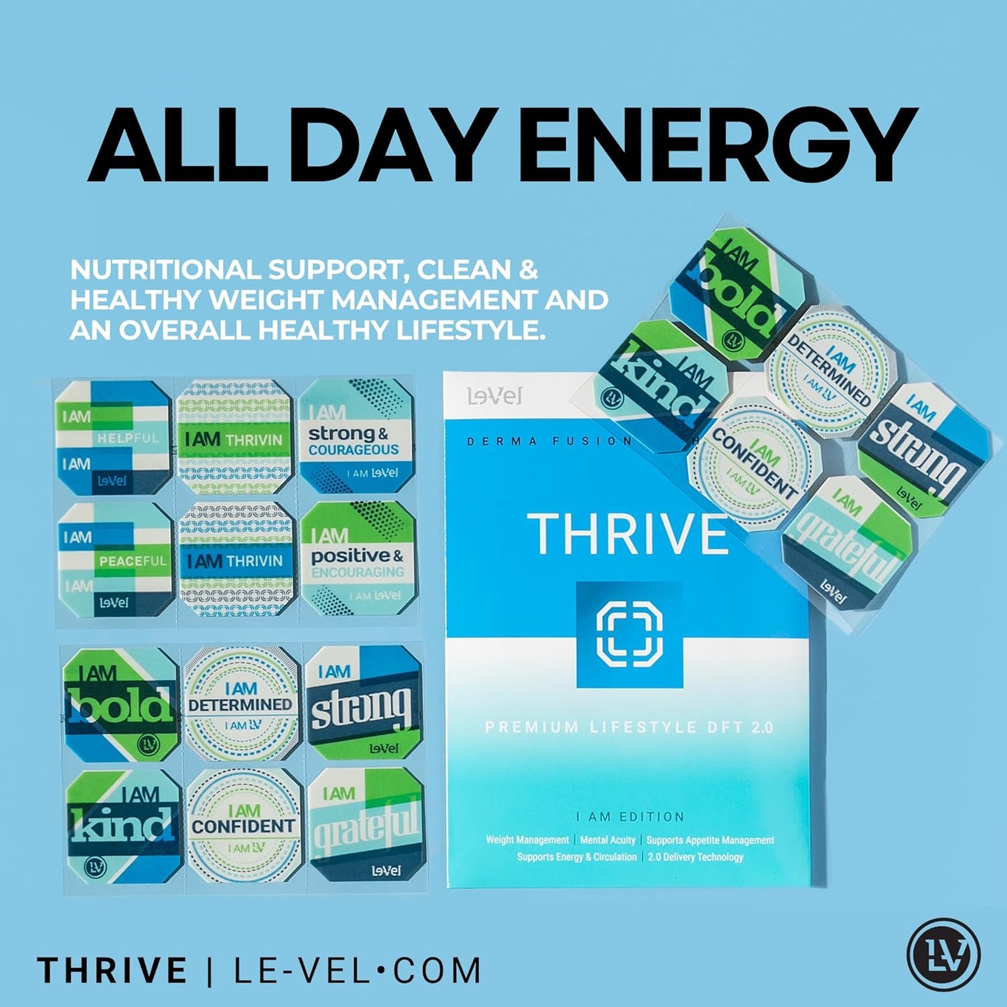 Thrive DFT Wellness Patches | Advanced Technology for Wellness, Energy, Mood, Sleep, & Lifestyle Balance | 30 Patches (30 Patch (1 Month), Classic - General Wellness Support - I Am)