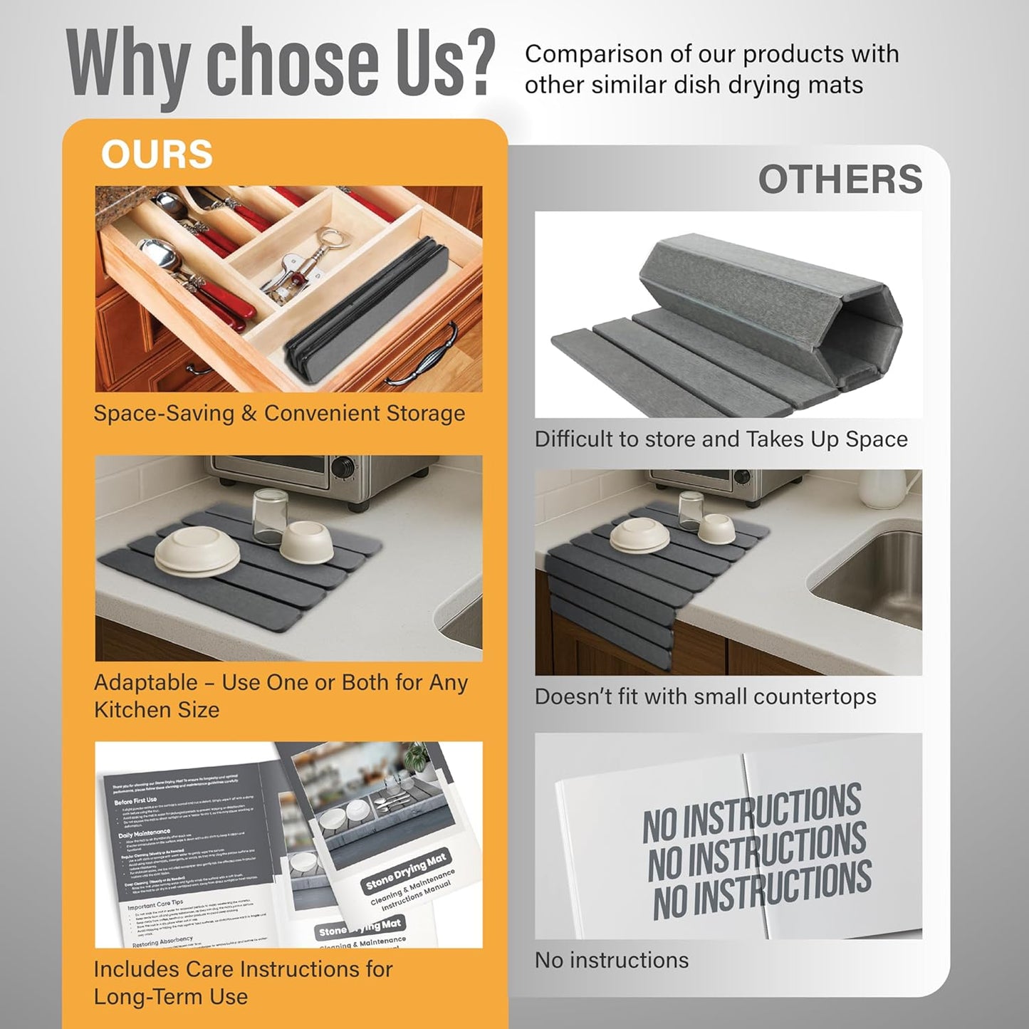 Large Foldable Stone Dish Drying Mat – Diatomaceous Earth, 12"x16" Each or 24"x16" Combined – Fast Dry, Anti-Slip Pad, Sanding Tool & Instruction Manual for Kitchen, Bathroom or RV (2-Pack)