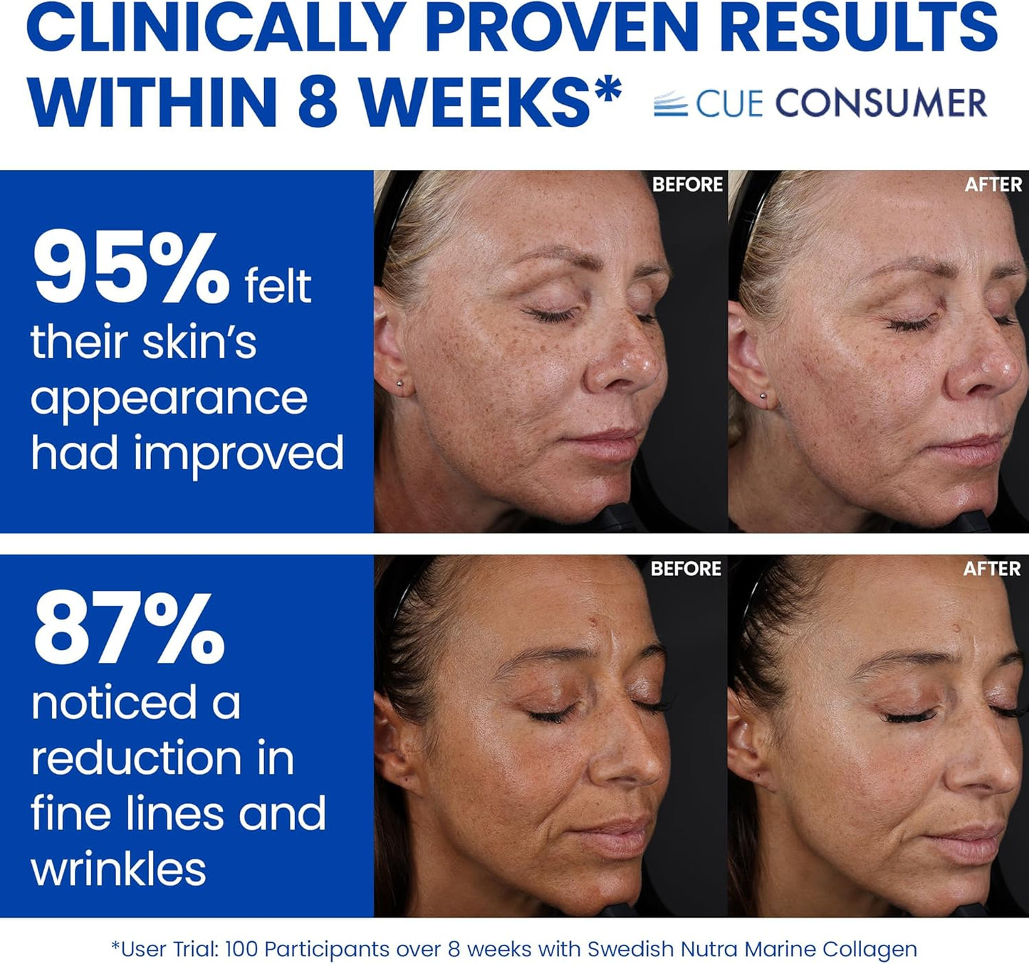 Swedish Nutra - Collagen Beauty|10,000 mg Hydrolyzed Marine Collagen Liquid Supplement-2 X 30 Packs, 60 Day Supply|Hyaluronic Acid and Vitamin C to Support Healthy Hair, Skin, Nails|Sugar-Free