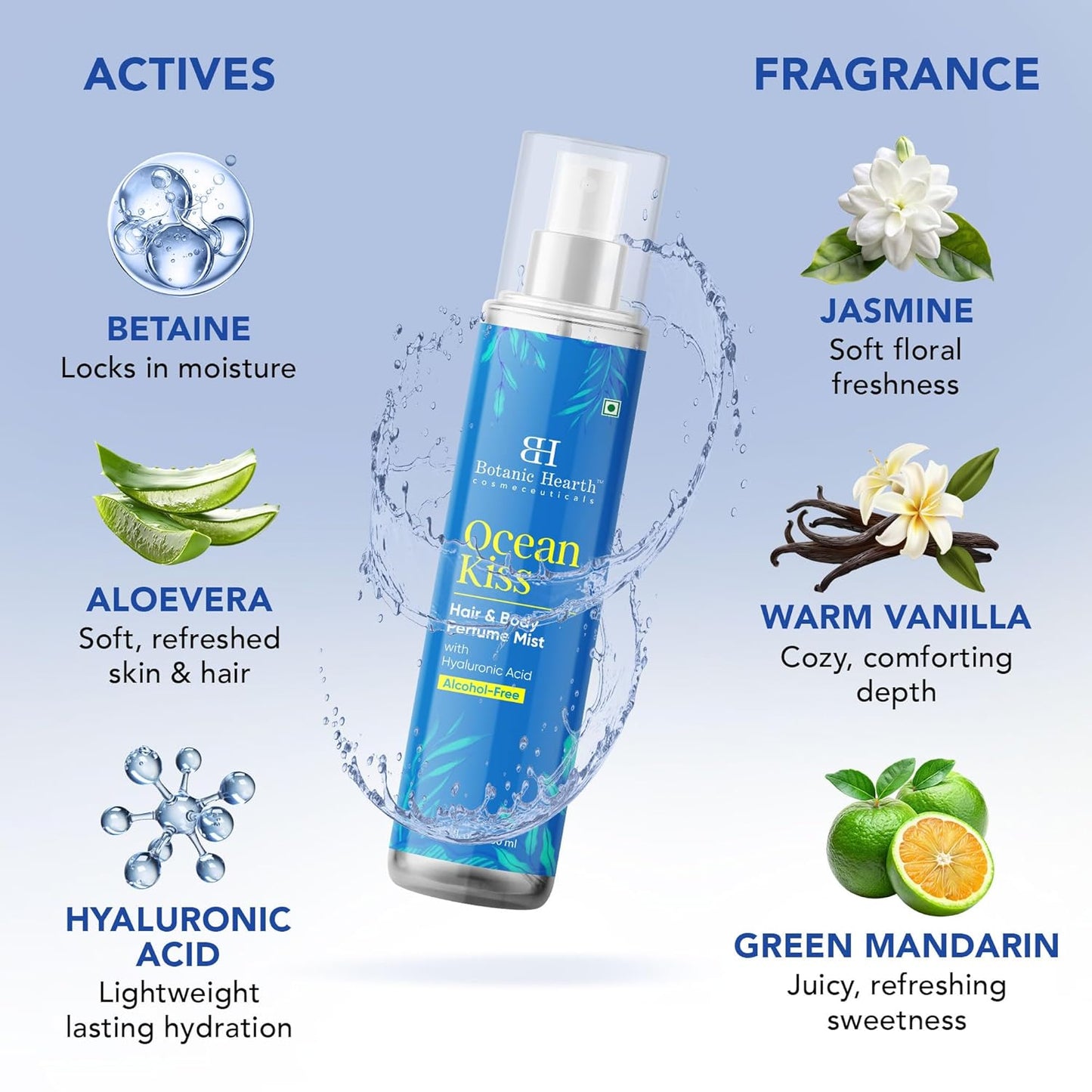 Botanic Hearth Ocean Kiss Hair & Body Perfume Mist with Hyaluronic Acid – Alcohol-Free Refreshing Fragrance Spray, Long Lasting Hydrating Mist for Women & Men, 3.4 fl oz