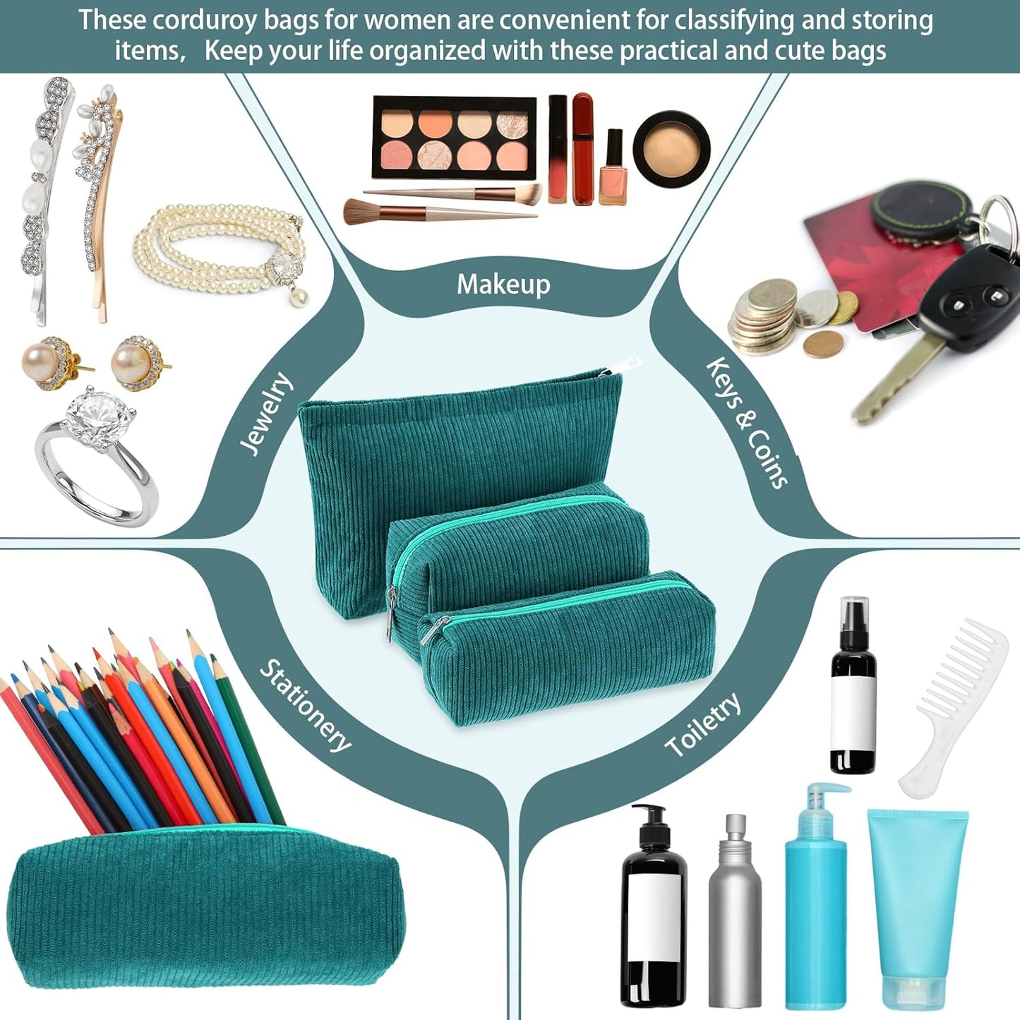 3 Pcs Makeup Bag Set for Women Corduroy Cosmetic Pouch Aesthetic Smile Travel Toiletry Bag Cute Purse Pouch Pencil Case Makeup Brushes Storage Organizer for Christmas(Dark Green,Solid Style)