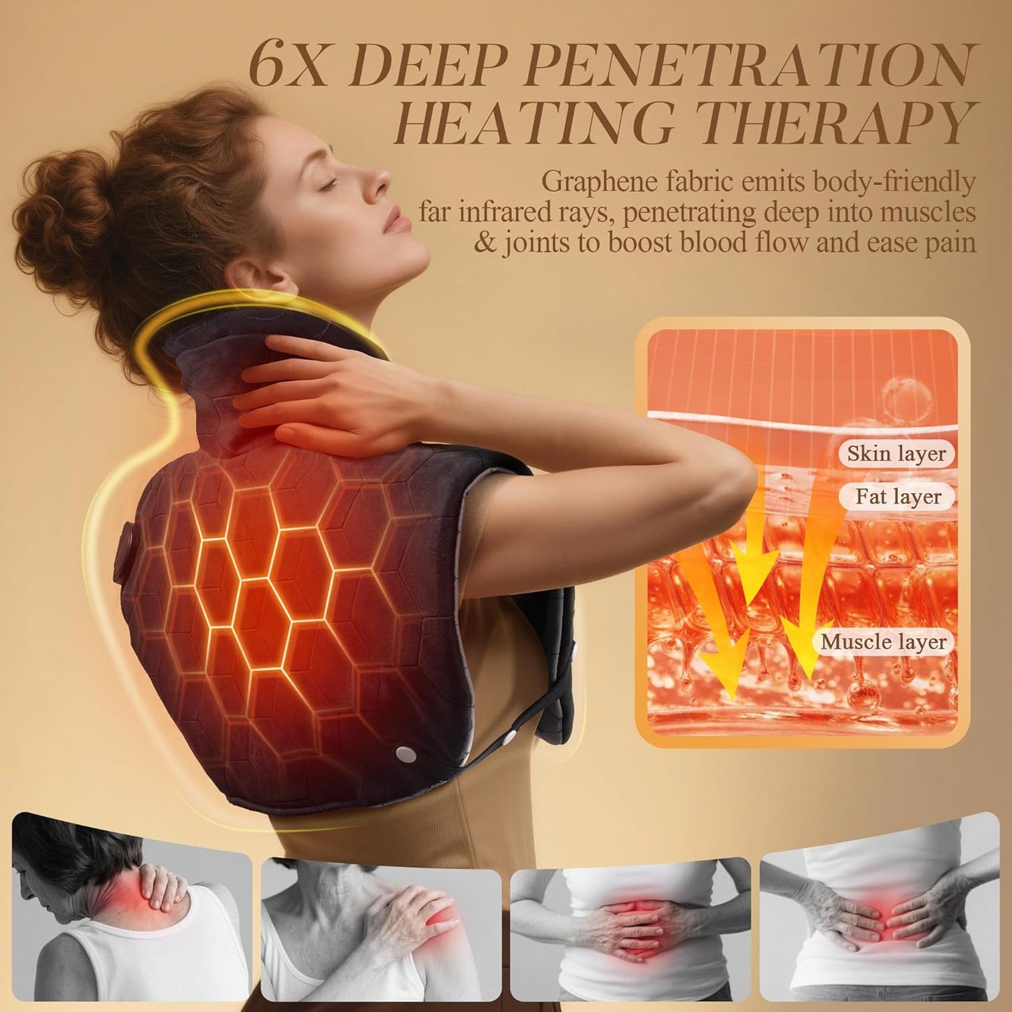 UTK 30s Fast Heating Pad for Neck and Shoulders and Back, 6X Deeper Penetrate, Far Infrared Heated Wrap for Neck and Shoulders Pain Relief, Auto Shut Off, Memory Function 24"X20"