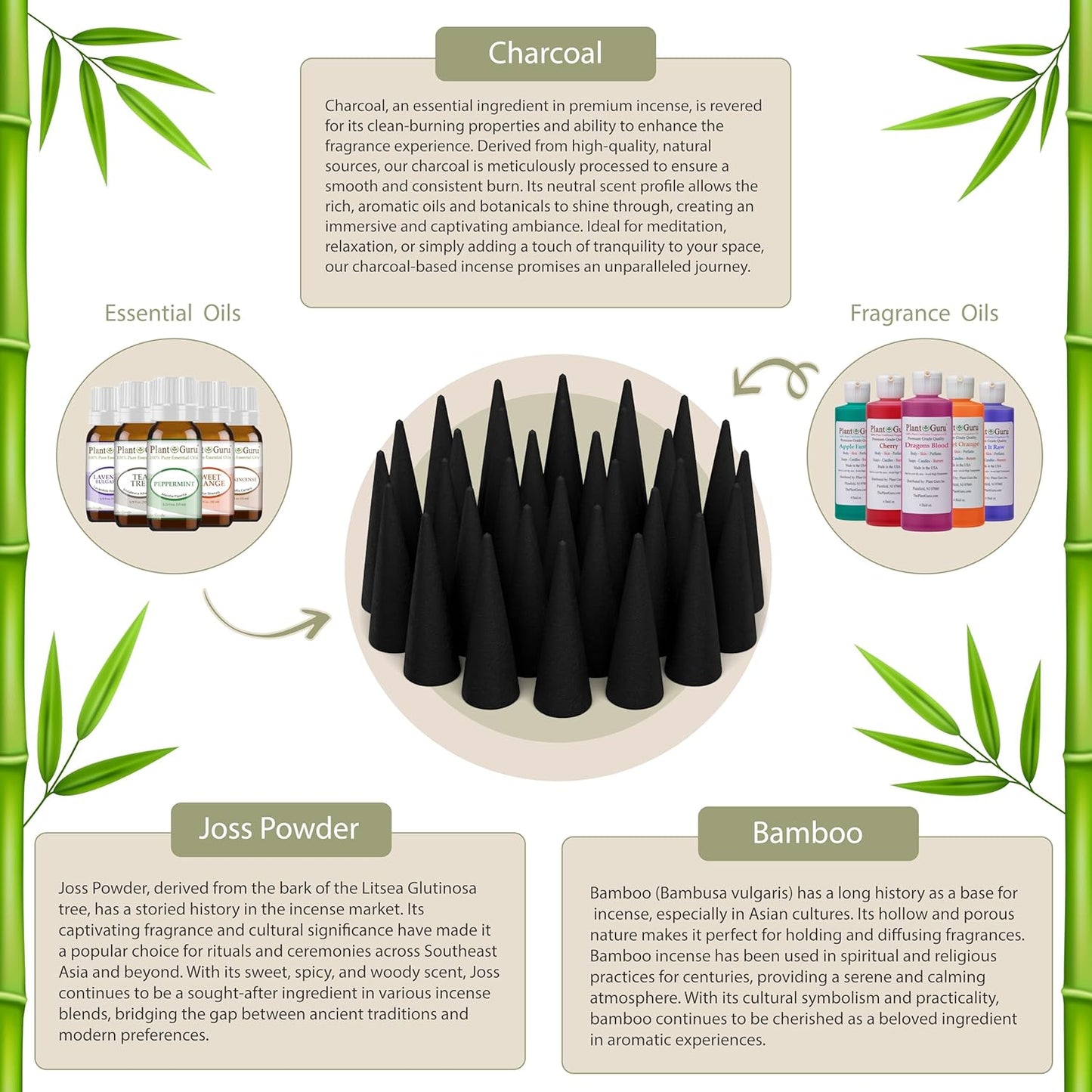 Sandalwood Charcoal Incense Cones 2" TOPLOW - 60 Pack Bulk - Natural Scented Cones Handmade Hand Dipped