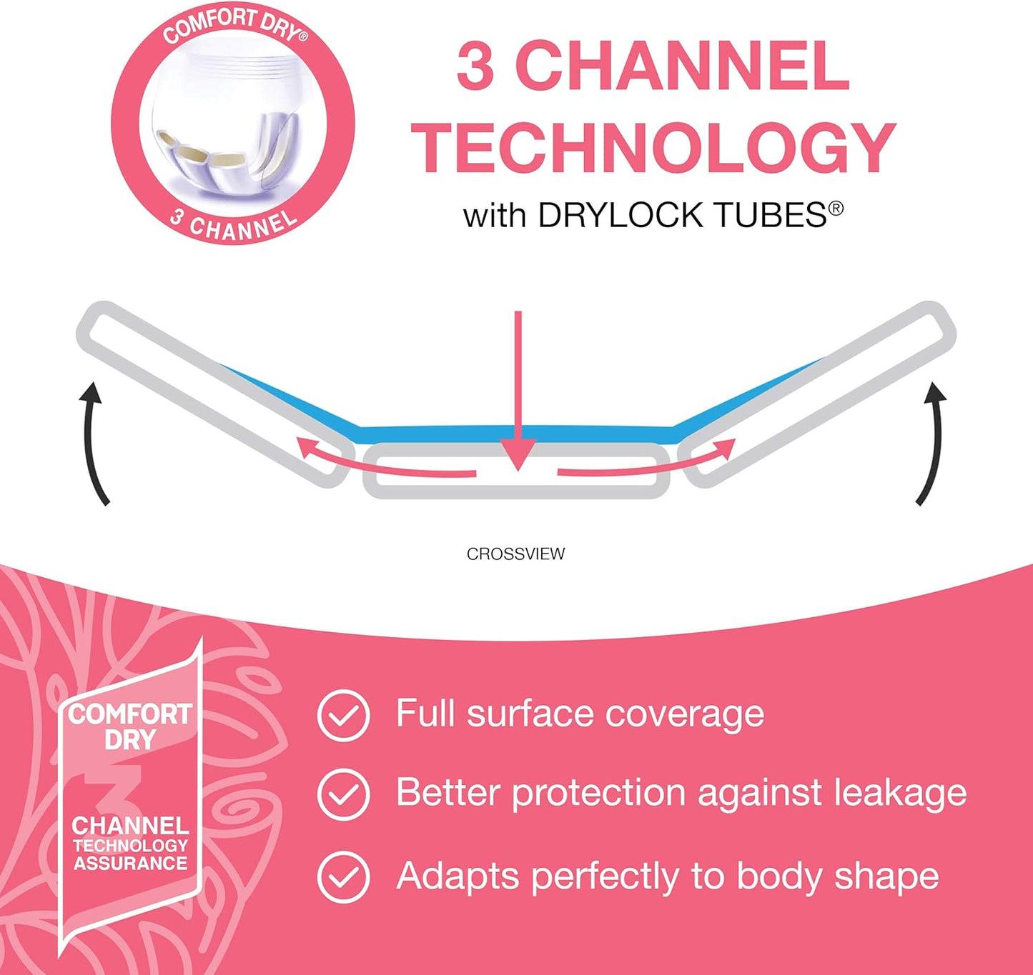 Veeda Natural Adult Incontinence Underwear for Women - Postpartum Underwear for Bladder Leakage Protection - Disposable Underwear with Maximum Absorbency - X-Large Size - 20 Count