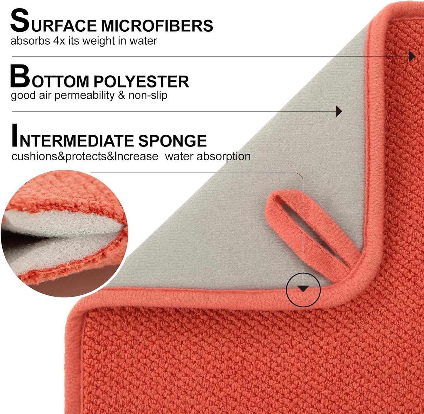 2 Pack Microfiber Dish Drying Mat for Kitchen Counter,Ultra Absorbent Dish Drainer Mat ,Dish Drying Pad , Dish Rack Mat 20×15 Inch (Red)