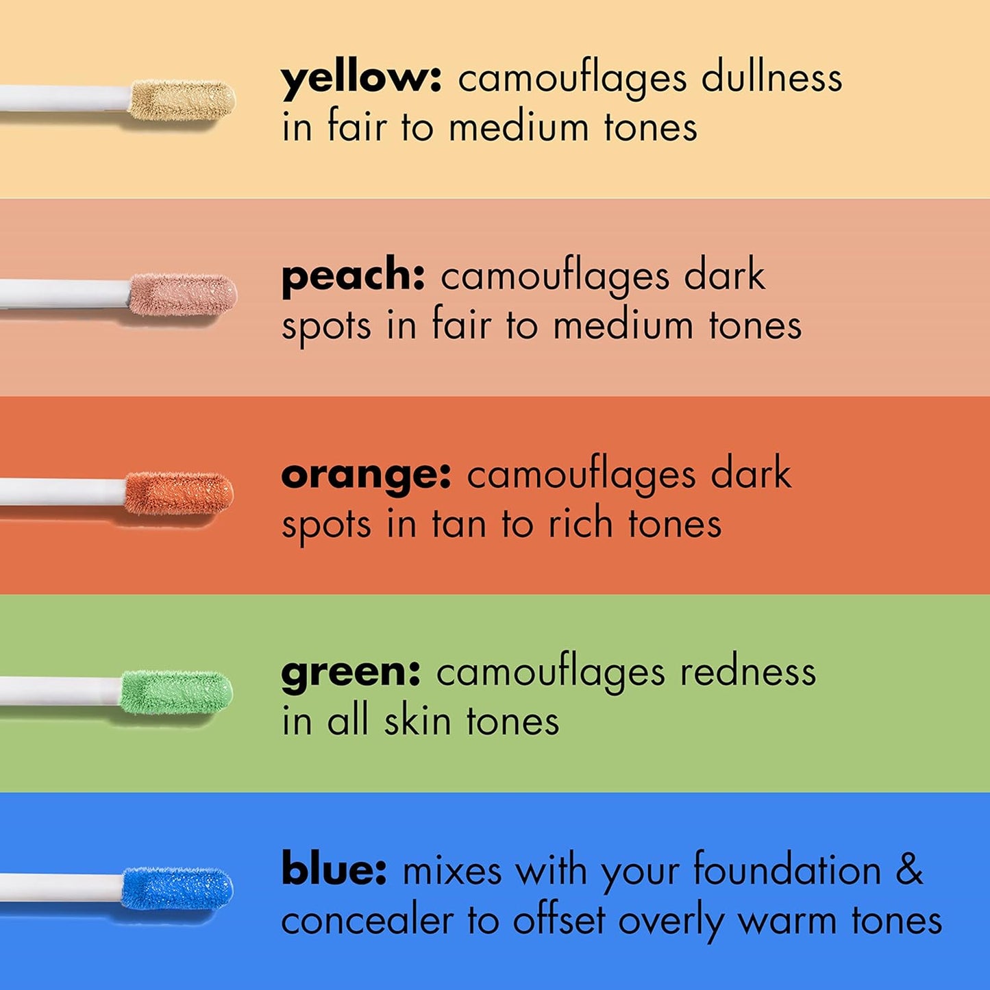 e.l.f. Camo Color Corrector, Hydrating & Long-Lasting Color Corrector For Camouflaging Discoloration, Dullness & Redness, Vegan & Cruelty-Free, Green