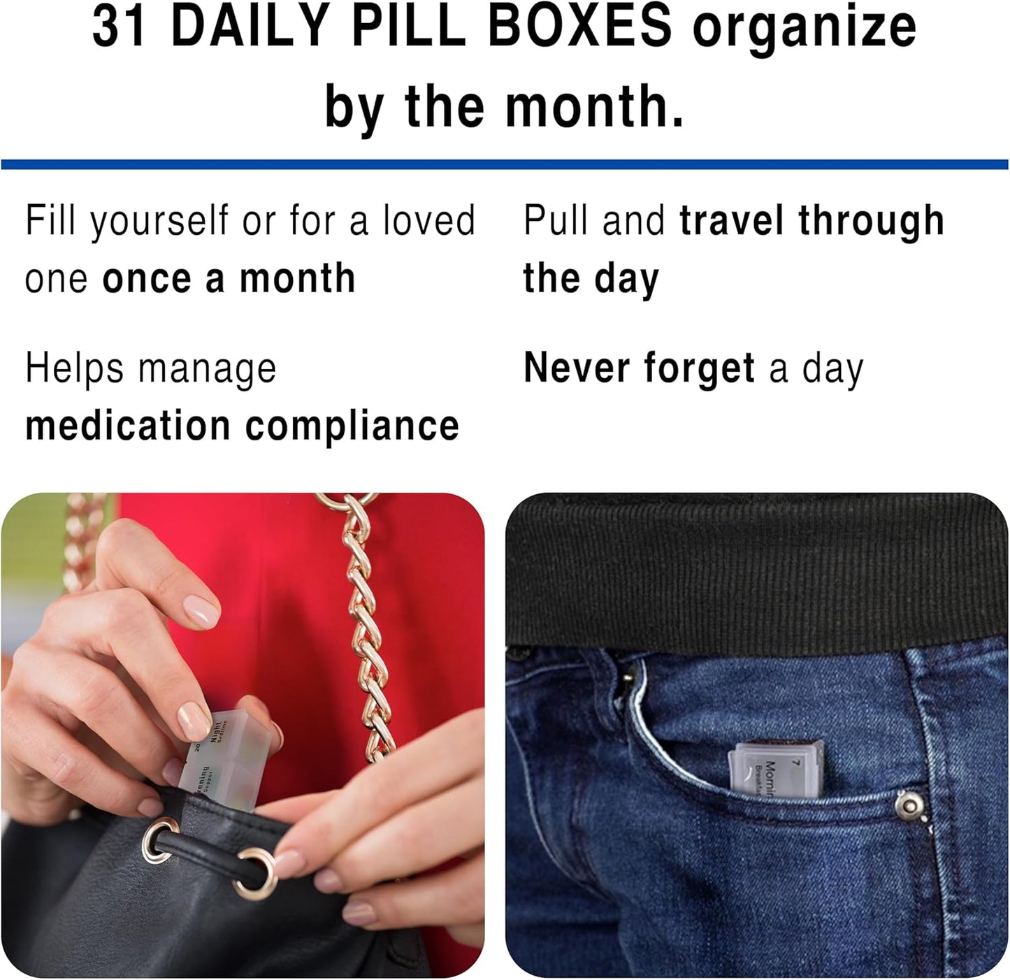 Monthly Pill Organizer 4 Times a Day, 31-Day Medication Organizer for Drawer or Lock Box with 31 Pill Boxes and 4 Daily Compartments Gift for Mom, Dad, Elderly, and Seniors
