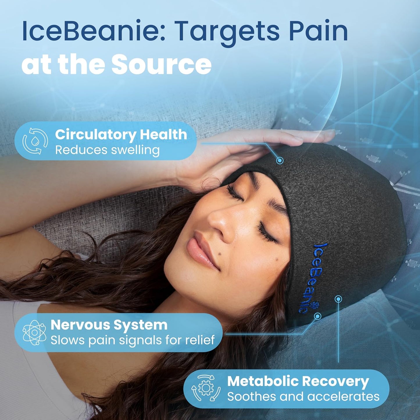 IceBeanie Migraine Relief Cap, As Seen on Shark Tank, Soft & Stretchy Gel Tension Headache Relief Cap, Extended Cooling Hangover Ice Hat, Odorless Head Wrap Ice Pack Wrap, Headache Migraine Mask