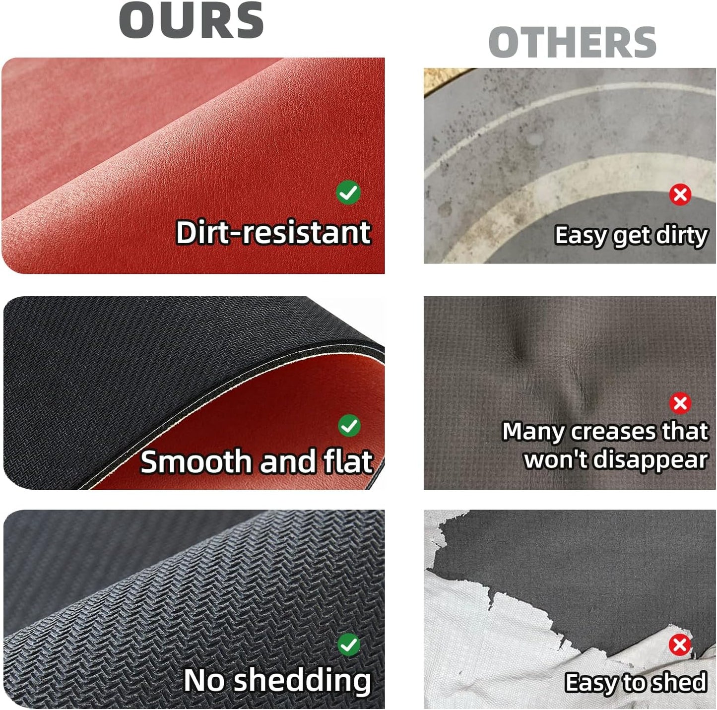 Christmas Bath Mat, Red Bathroom Rugs Non Slip Washable Thin Absorbent Bath Mat Fits Under Door Bathroom Floor Mat Perfect for Bath, Shower, or Sink 36"x48" Red