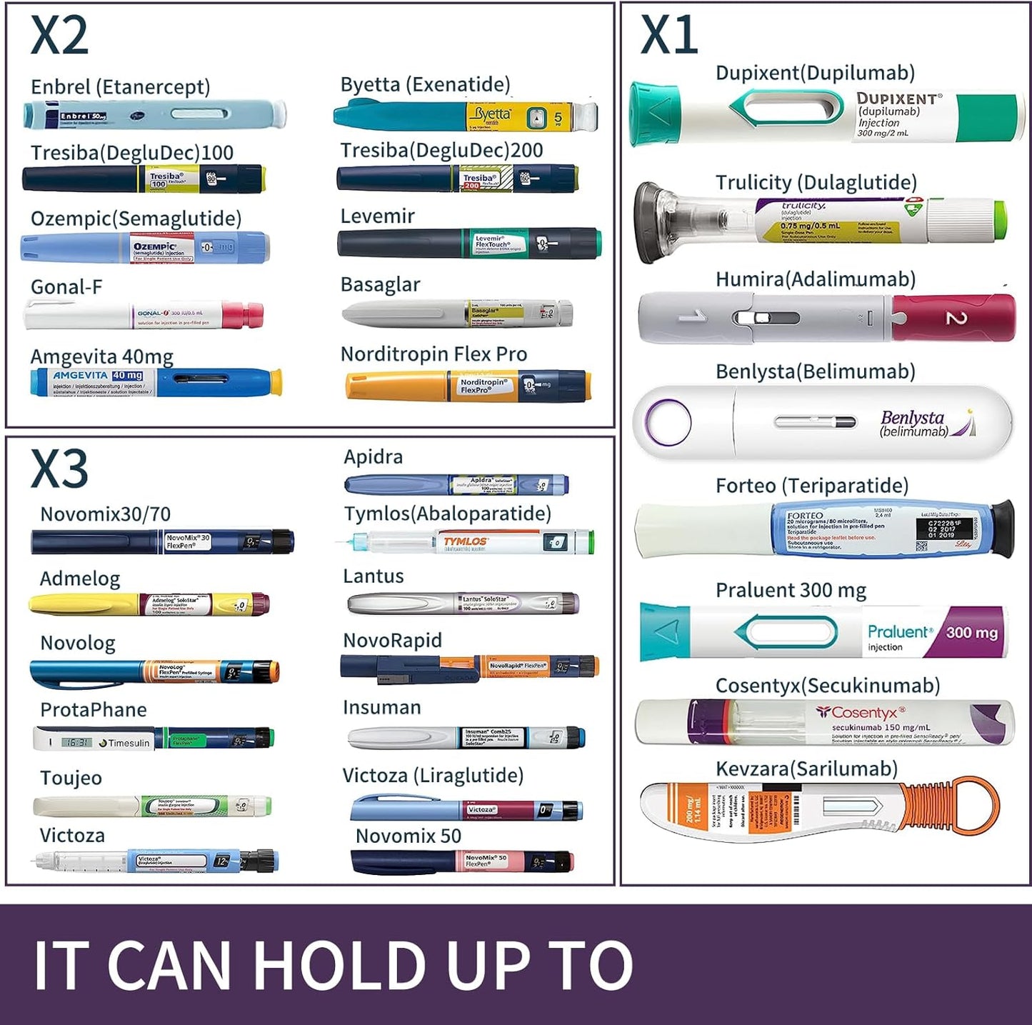 Bogush 60H Insulin Pens Cooler Travel Case Temp Display Medication Cooler for Travel TSA Approved Medicine Cooler Medical Diabetic Travel Cooler Bag Epipen Carry Case,Black