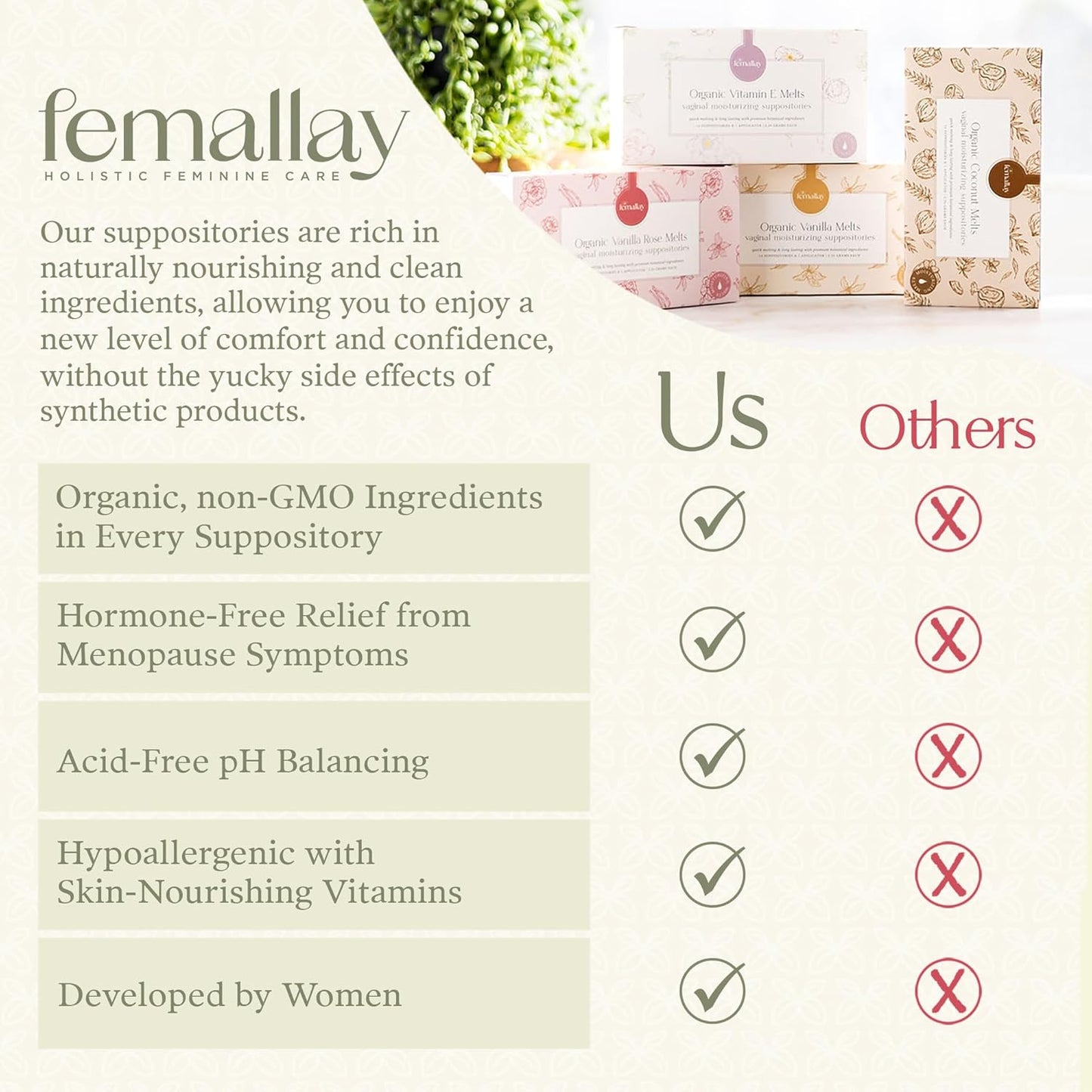 Femallay Organic Vaginal Moisturizing Suppositories – Wild Cherry – 100% Natural Relief for Dryness, Odor & Daily Feminine Discomfort – 14 Count + Applicator