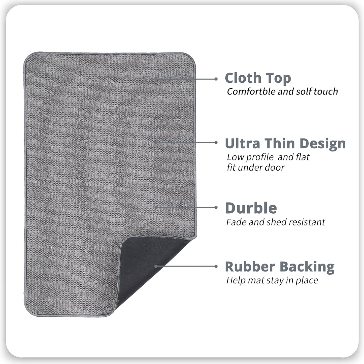 Bath Mat,Ultra Thin Bathroom Rugs,Rubber Bath Mats for Bathroom,No Slip Bath Rugs,Quick Dry,Machine Washable,Low Pile,Absorbent,Shower Outside,Sink,Home Decor Accessories.Grey,1'8"x2'8"(20x32inch)