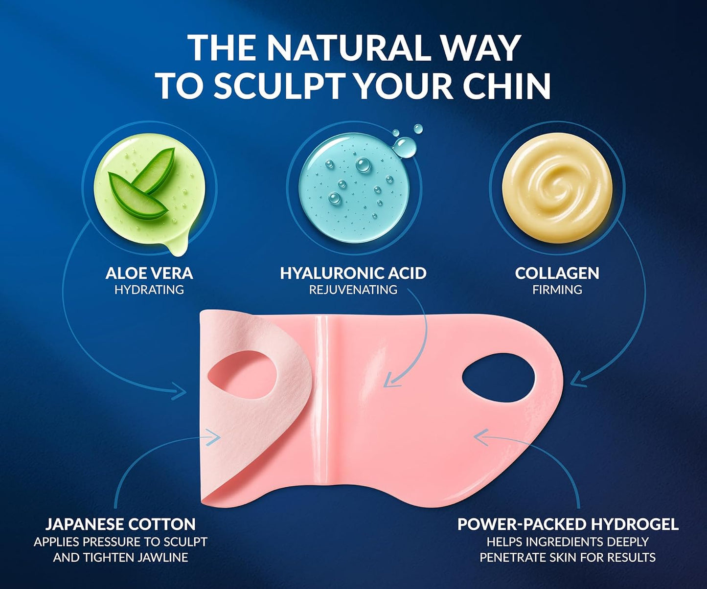 Stylia V Line Lifting Collagen Face Mask - Double Chin Strap for Women - Jawline Shaper Face Lift Tape - Neck Lift Collagen Mask - Chin Strap for Sleeping - Hyaluronic Acid, Aloe Vera, Cica 7PC