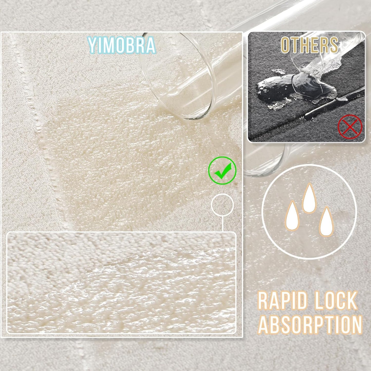 Yimobra Large Bath Mat 36"x24", Super Soft Quick Dry Memory Foam Bathroom Rug, Water Absorbent, Non Slip Backing Machine Washable for Tub Shower, Thick Comfort Support, Cream