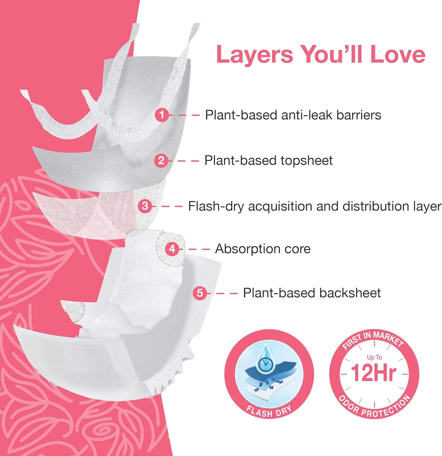 Veeda Natural Adult Incontinence Underwear for Women - Postpartum Underwear for Bladder Leakage Protection - Disposable Underwear with Maximum Absorbency - X-Large Size - 20 Count