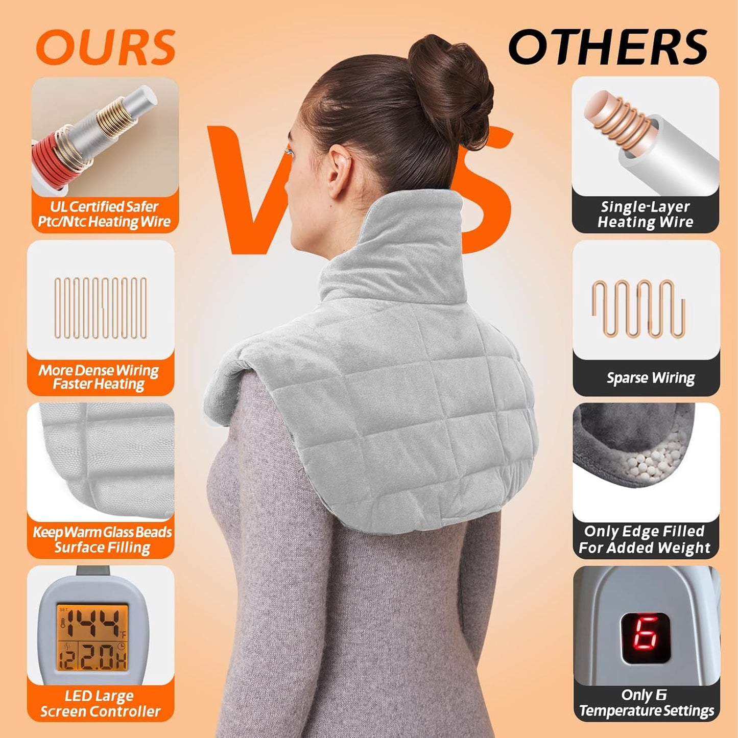 Ambershine 19''x24'' Weighted Neck & Shoulder Heating Pad, 2.5lbs with 12 Temperature Settings& 4 Auto-Off Timers, Pain Relief for Neck/Shoulder/Back, Christmas Gifts for Women Men Mom Dad(Light Gray)