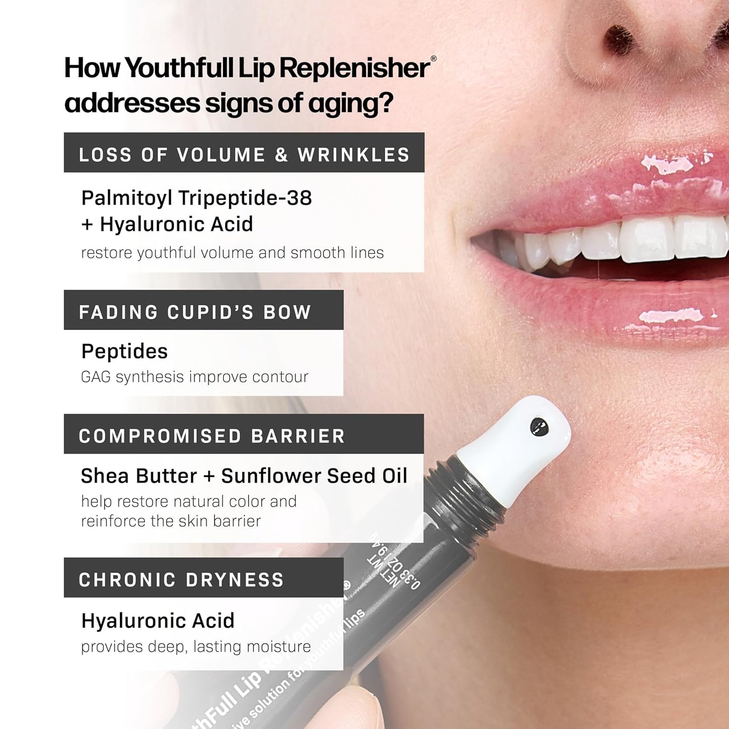 Revision Skincare YouthFull Lip Replenisher®, Moisturizing Lip Plumper with Hyaluronic Acid, Volumizing, Plumping and Anti Aging