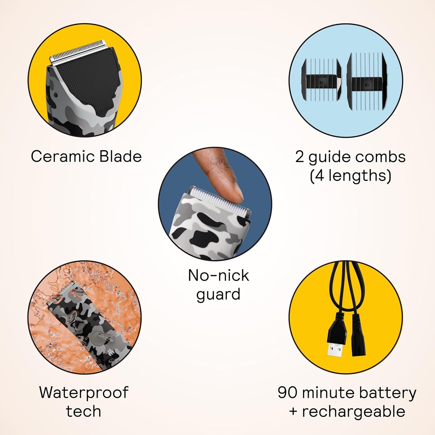 MERIDIAN The Trimmer Original - Body Hair Trimmer for Men, Electric Shaver for Pubic Hair, Chest, Legs & Bikini, Waterproof & Rechargeable, Arctic