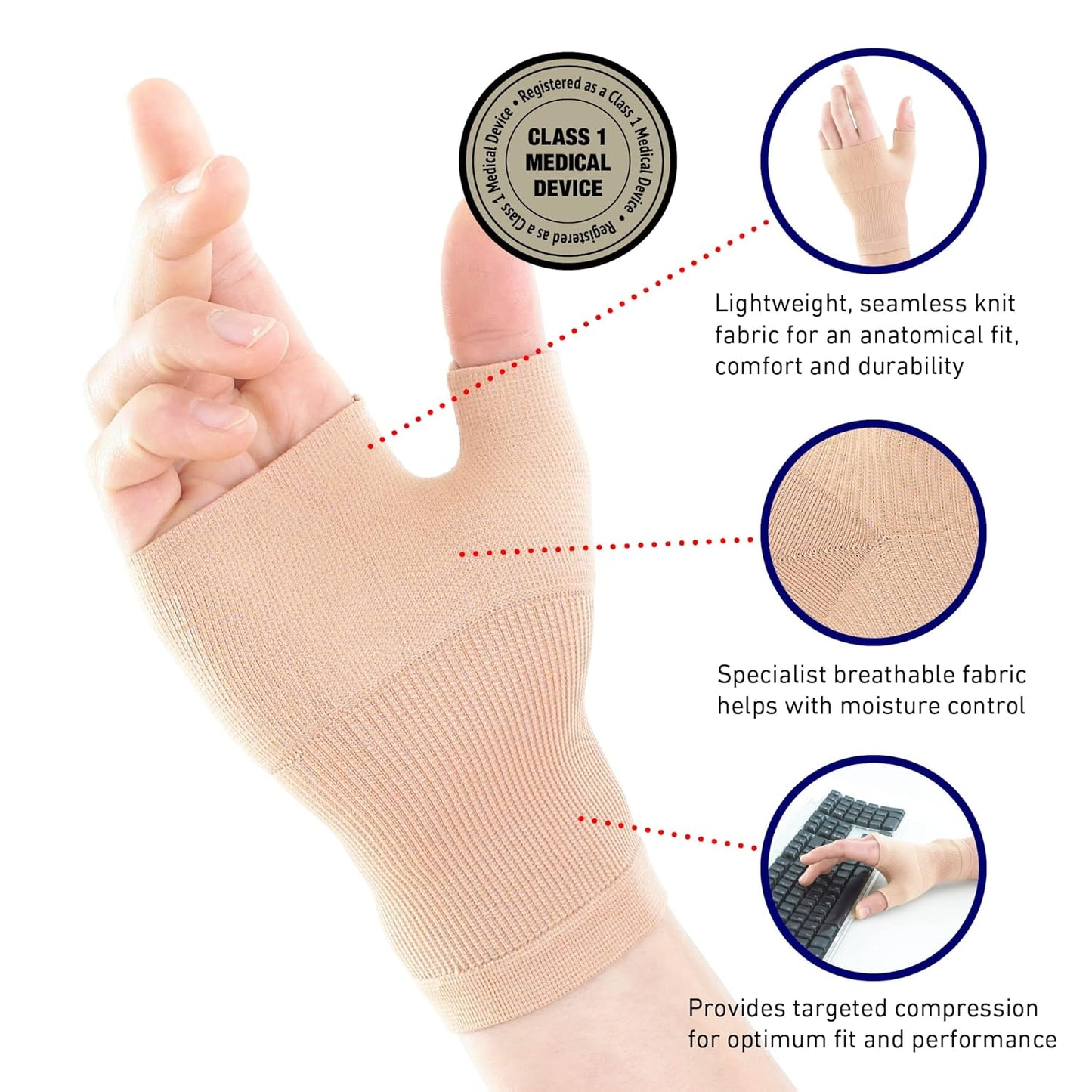 Neo-G Wrist and Thumb Support for Arthritis, Joint Pain, Tendonitis, Sprain - Wrist Brace Wrist Compression Hand Support - S - Beige