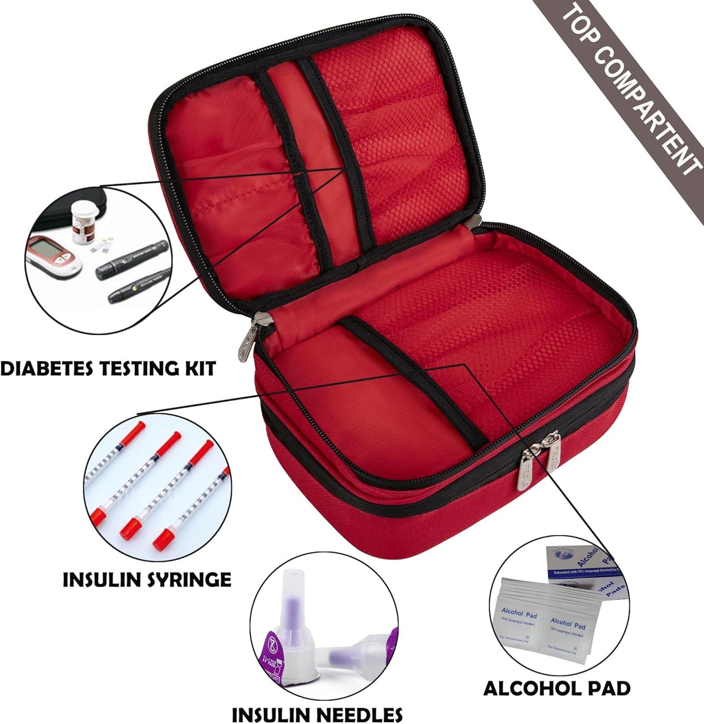 Apollo Walker Insulin Cooler Travel Case Diabetic Medication Cooler with Ice Packs and Insulation Liner TSA Approved