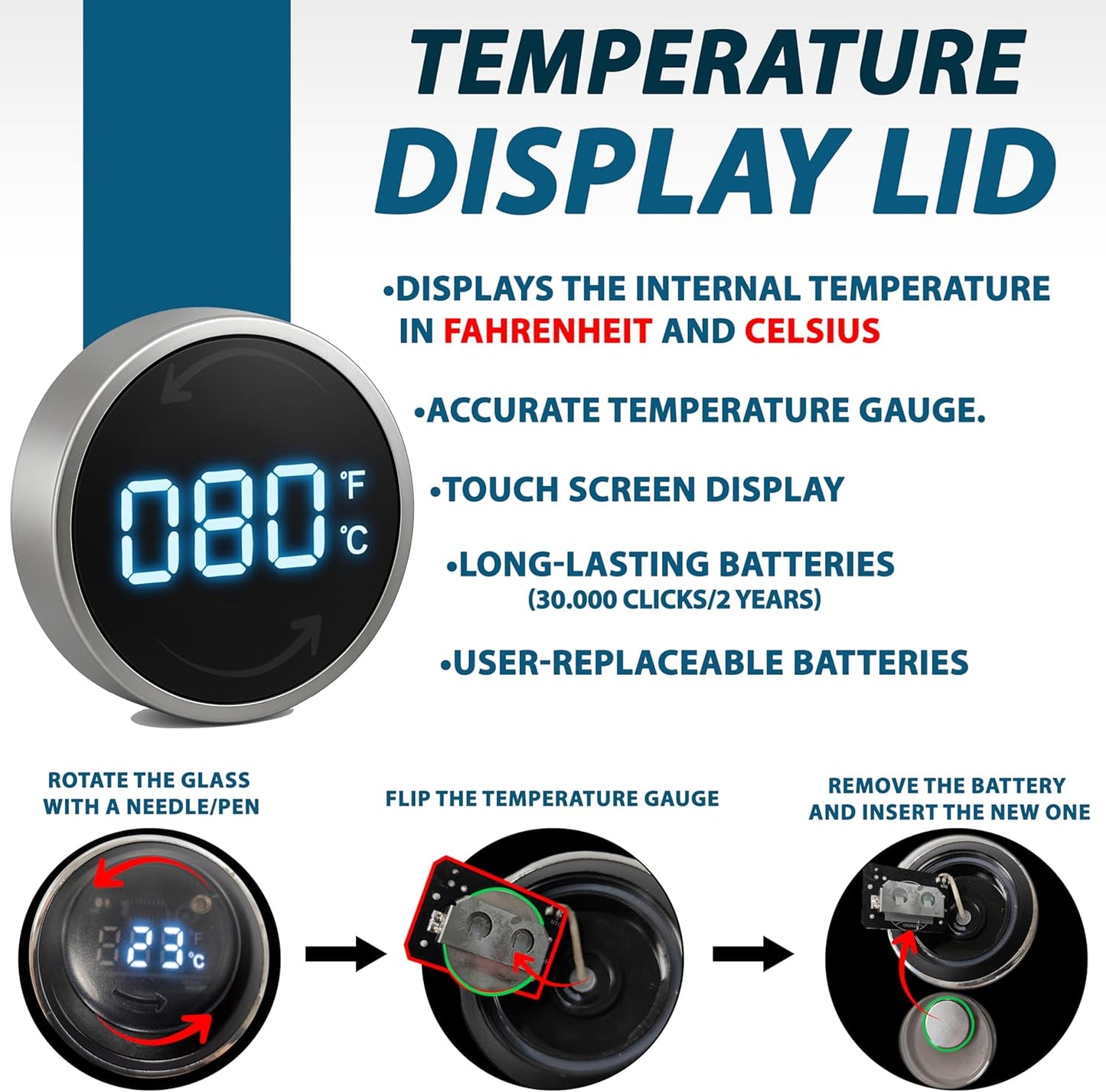 4ALLFAMILY Insulin Pens Cooler Travel CASE Medicine Cooler Box EpiPen Carry Medical Bag TSA Approved Diabetic Travel case with Biogel Ice Pack (Medium) (Medium Pro White)