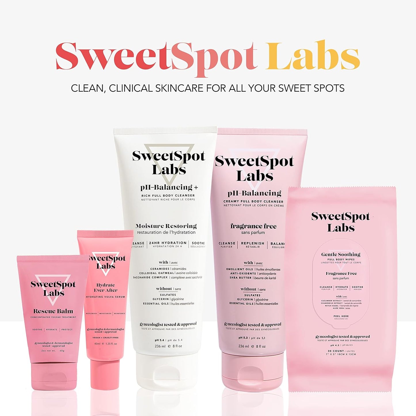 SweetSpot Labs pH Balanced Wash for Sensitive Skin, Sulfate Free, Clean, Gynecologist Tested & Approved, Unscented Body Wash, 8 oz