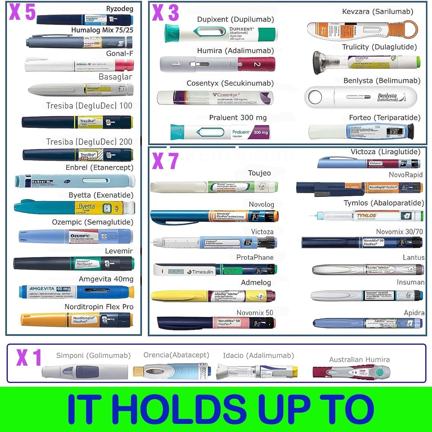 48H 7 Pens Bluetooth Insulin Cooler Travel Case,Medication Cooler for Travel,with Insulated Bottle Holder,Smart Bluetooth Temperature Humidity Monitor with TUYA APP View，with Biogel Ice Pack