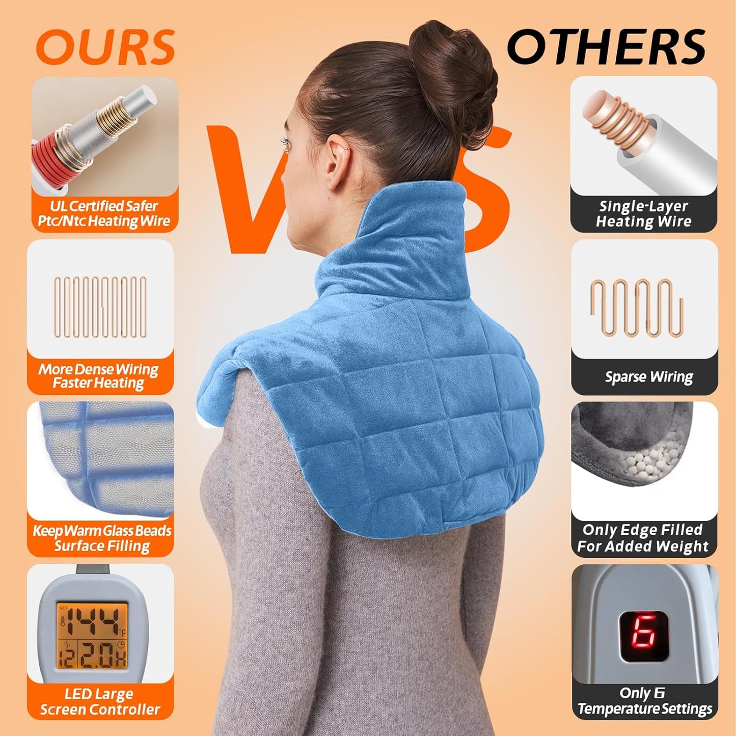 Ambershine 19''x24'' Weighted Neck & Shoulder Heating Pad, 2.5lbs with 12 Temperature Settings& 4 Auto-Off Timers, Pain Relief for Neck/Shoulder/Back, Christmas Gifts for Women Men Mom Dad(Light Blue)