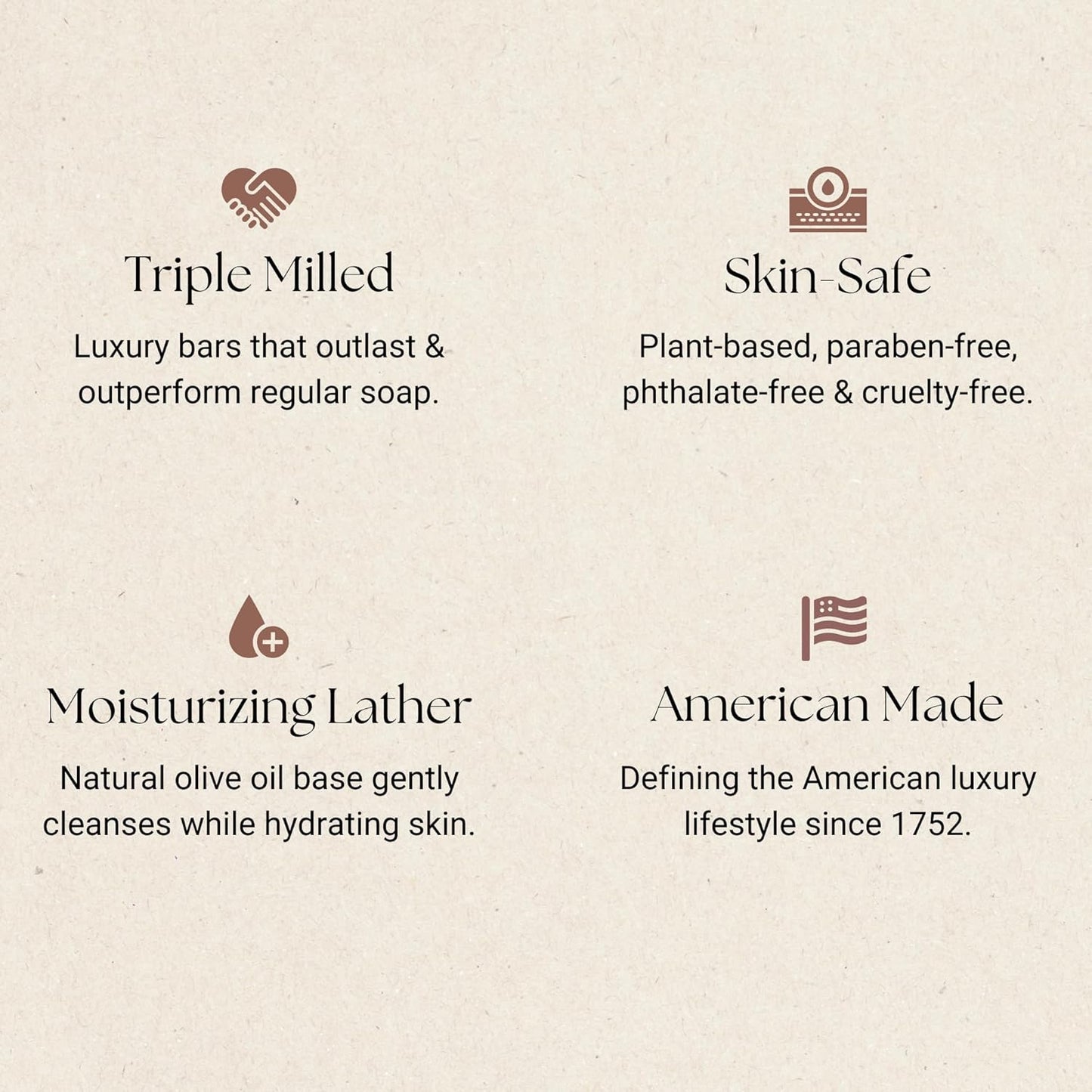 Caswell-Massey LX48 Natural Bar Soap for Men, Moisturizing Body Soap Bar for All Skin Types, Made with Essential Oils & Plant-Based Formula for Soft Skin, Made in USA, 5.8 oz