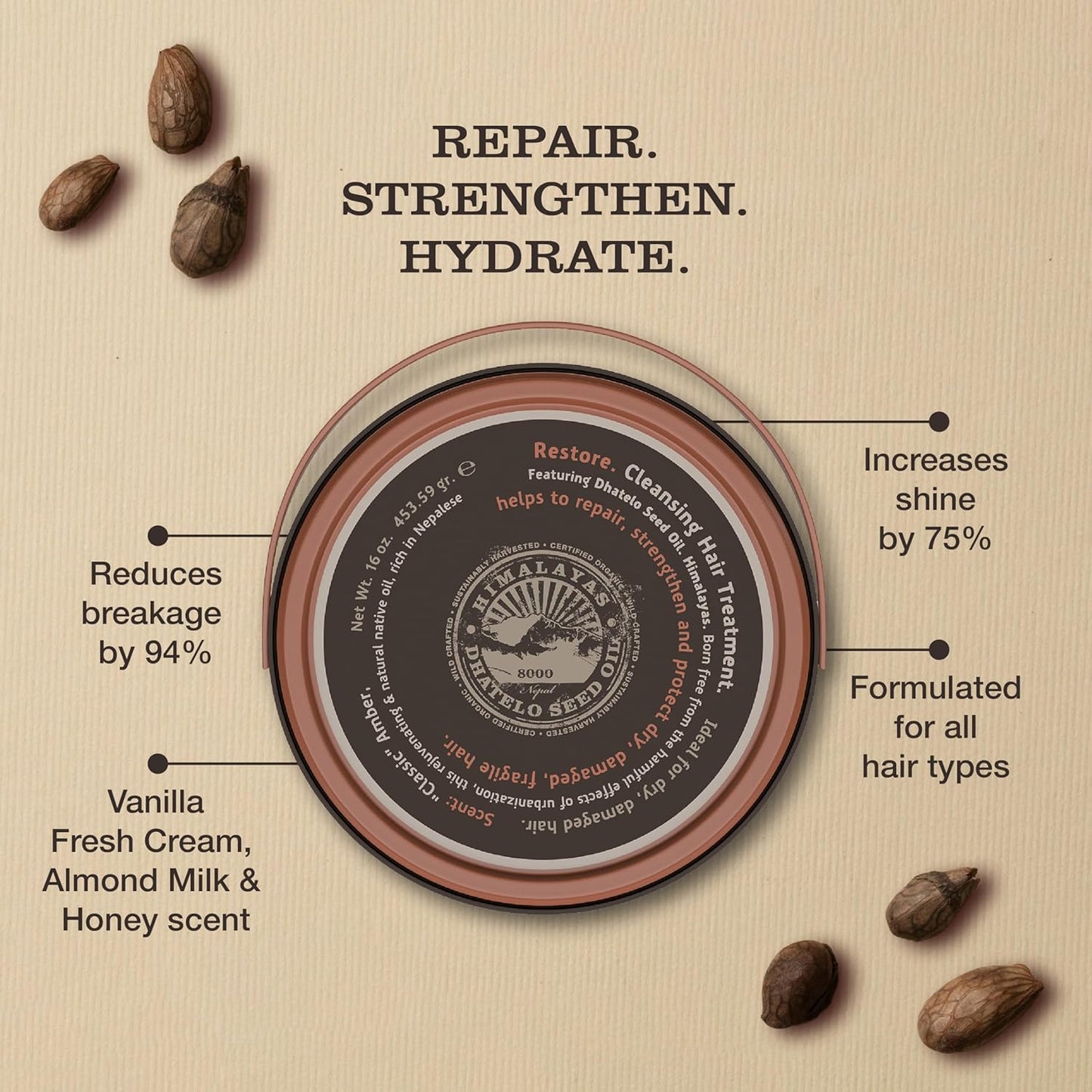 Tweak’d by Nature - Restore Cleansing Damaged Hair Treatment, Sulfate Free Conditioner for Damaged Dry Hair, Shampoo, Detangler, and Intensive Hydrating Solution and Shine Serum (16oz)